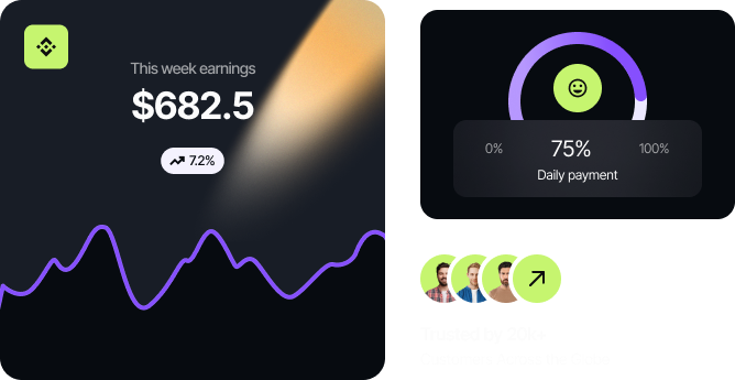 time increase